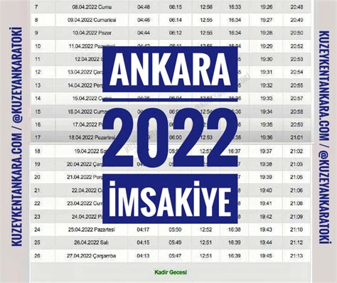 Ankara imsakiye 2022 pdf